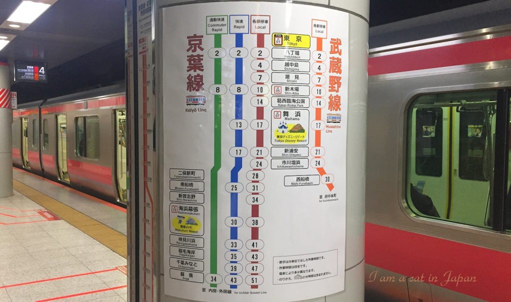 Keiyo Line Platform at Tokyo Station B4